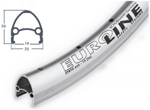 Schürmann Felgenring Euroline 28 Zoll 622-19 VL8,5 mm 36 Loch silber Bremsflanke